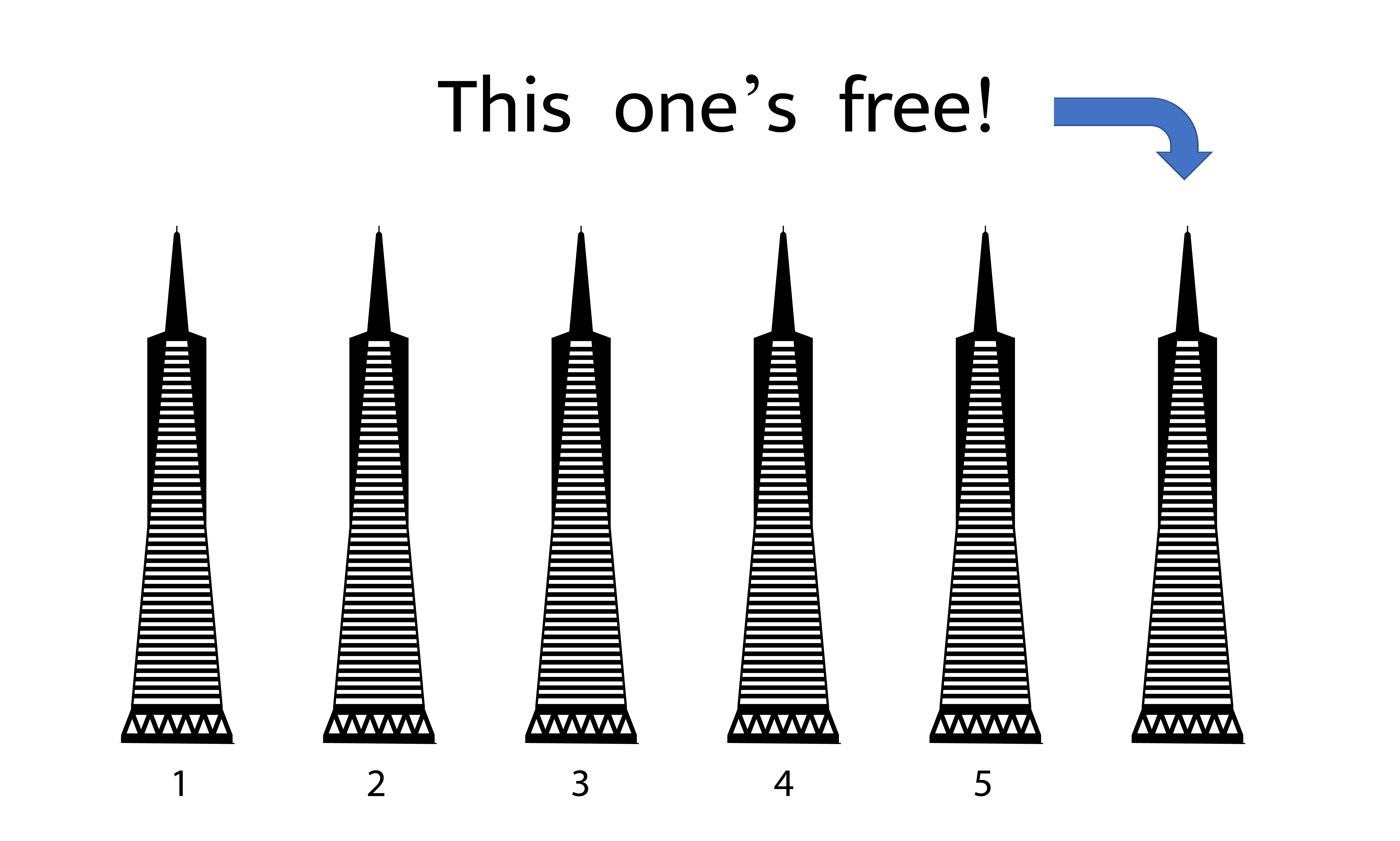 Electrical Submetering in California Fact, Fiction & Folly